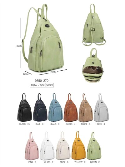 Mochila urbana multipocket 2